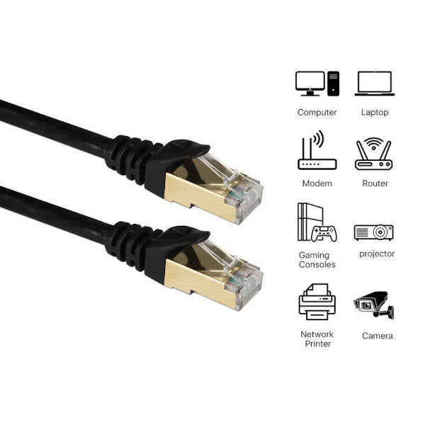 1 Pied Cat7 10 Gbps 1000MHz câble réseau Ethernet Rapide